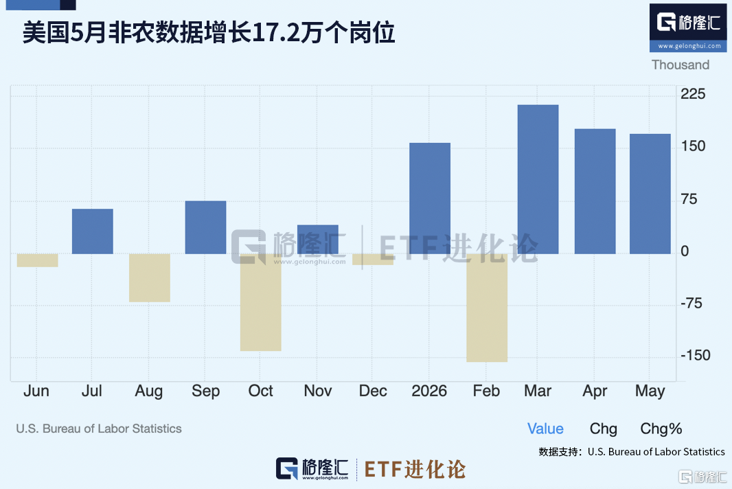 世界杯H组大乱!西班牙争头名剩余2场或需全胜 第2出线恐遇阿根廷