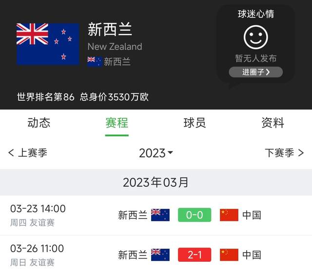 激活进攻三人组，找到新C罗，穆里尼奥率皇马走在夺冠的道路上