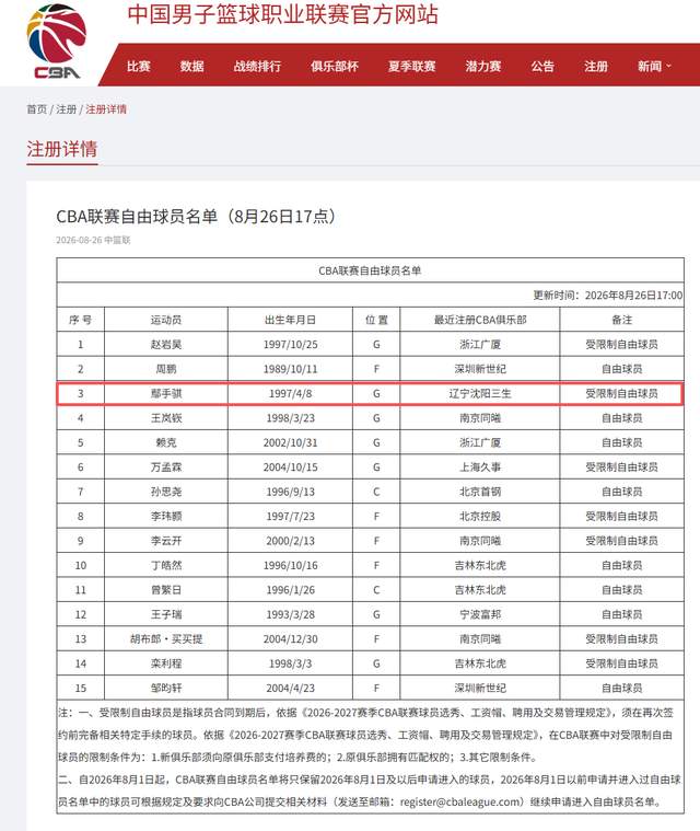 网球运动员黄泽林承认与陈奕迅女儿陈康堤分手：结束啦，今后专心打球，“离陈奕迅越来越远了”